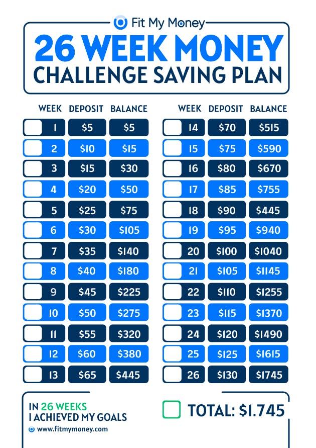 26  week money challenge